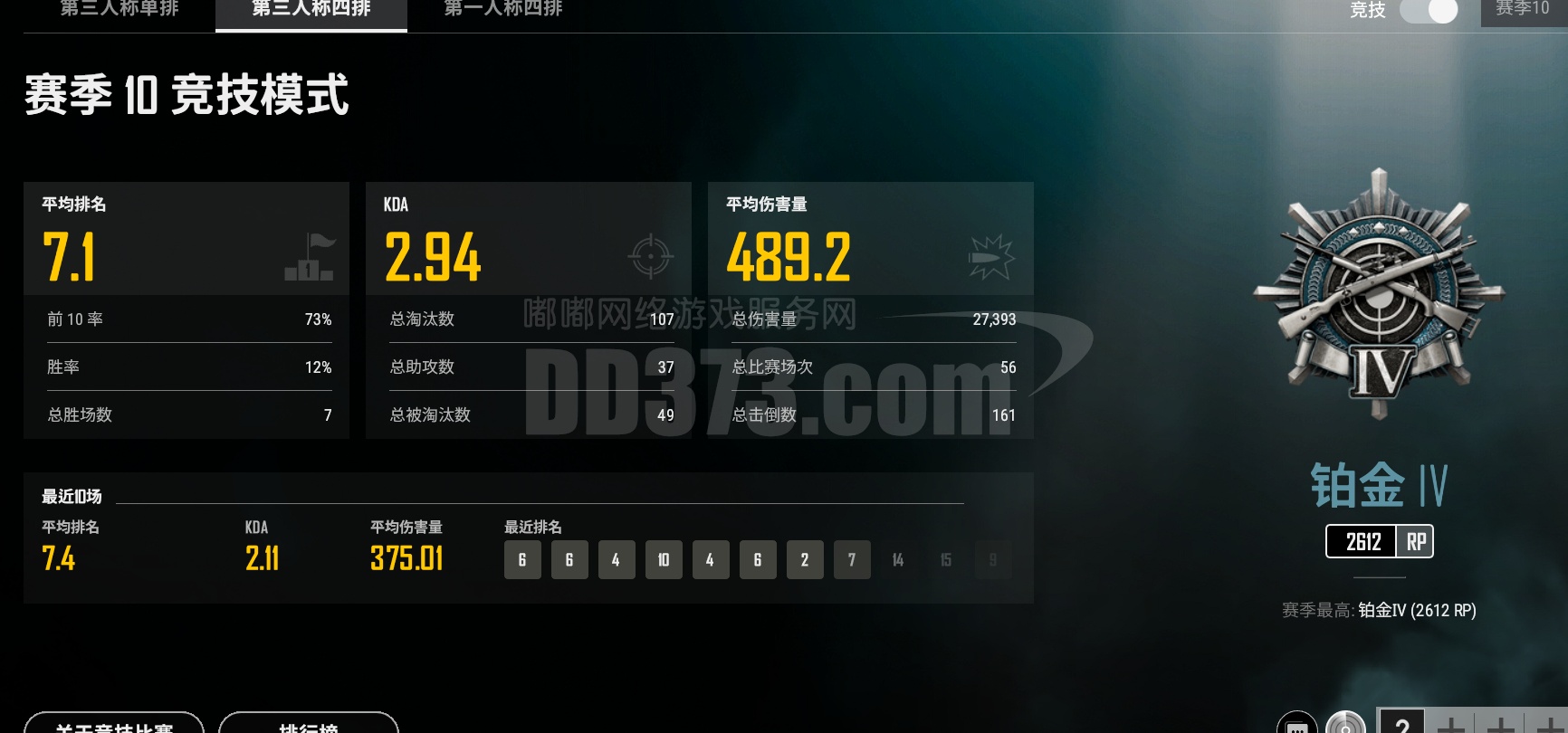 战绩已截图,没有开过东西!电脑太卡了 配置跟不上了 总掉线,玩不了了.